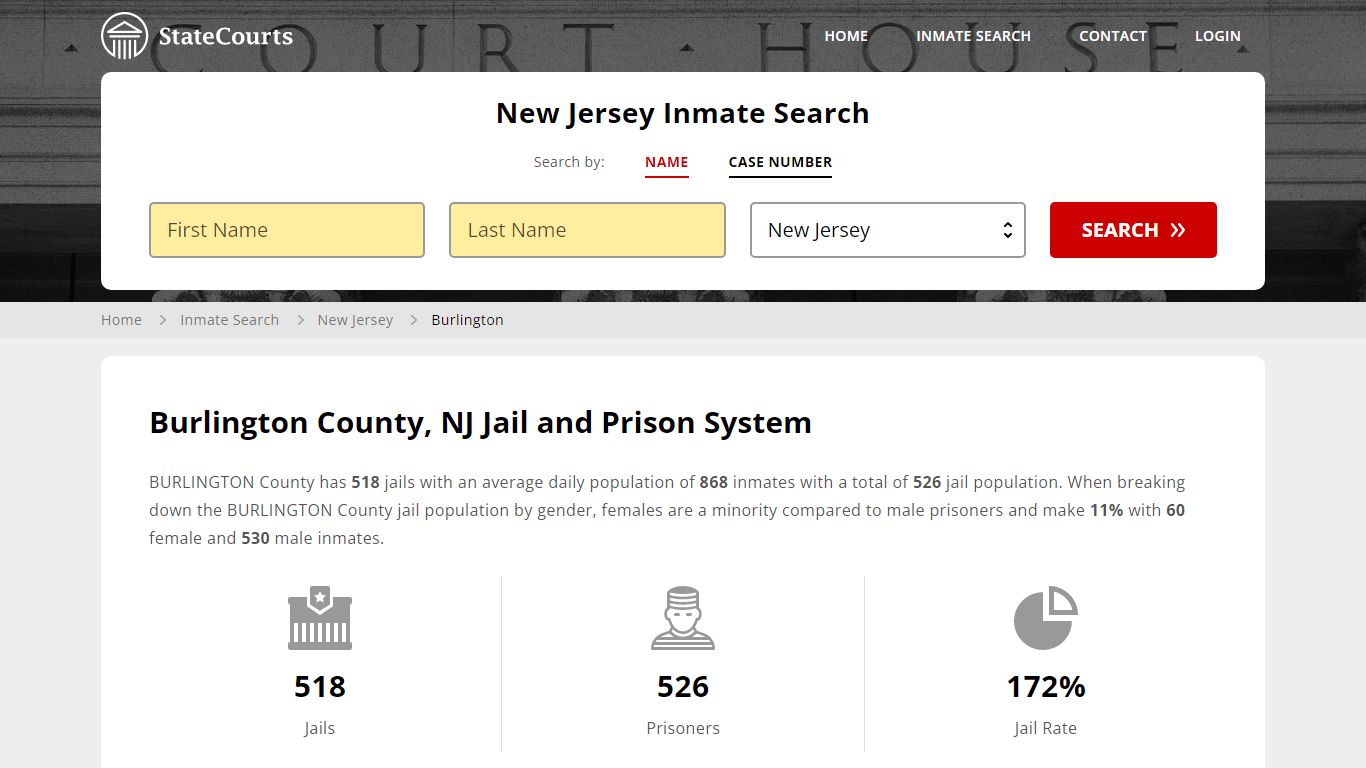 Burlington County, NJ Inmate Search - StateCourts